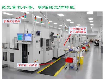 工厂目视化的三重境界 从电子监控到智慧可视化的演进