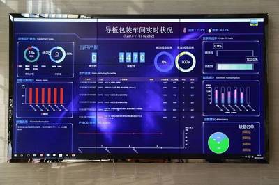 走进辉煌三联 智能工厂的金华样本 — 电子监控设备串起的数字化蝶变